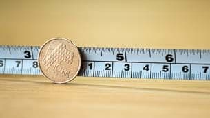 Verktøykasse for økonomistyring i din bedrift