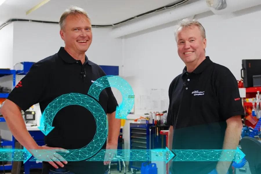 Skap vekst med smidighet i praksis